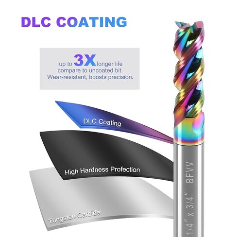 DLC Carbide Square End Mill 1/4 Shank for Aluminum & Copper, 3 Flute, HRC 55 Deg, High Feed U-Type Design CNC End Mill Set for Roughing and Finishing, 3/4" LOC, 2" OAL, Pack of 2 in Saudi Arabia