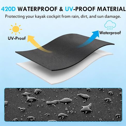 2 Pack Universal Blocking Kayak Cockpit Cover, Adjustable Waterproof Seal Cockpit Protector for Pelican, Wilderness System, Old Town, Sun Dolphin Sit, 4 Sizes in Kuwait