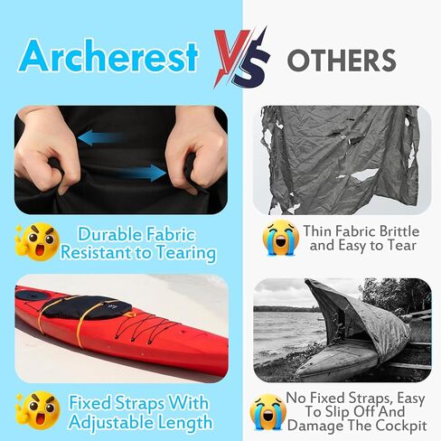 2 Pack Universal Blocking Kayak Cockpit Cover, Adjustable Waterproof Seal Cockpit Protector for Pelican, Wilderness System, Old Town, Sun Dolphin Sit, 4 Sizes in Kuwait