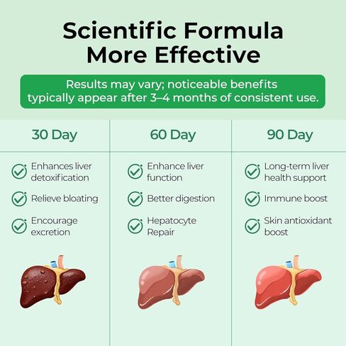 OxyEnergy تطهير الكبد وإصلاح السموم، مكمل عضوي للتخلص من سموم الكبد مع الكركم والهندباء والبوريريا، يدعم صحة الكبد والهضم، غير معدل وراثيًا، نباتي، خالي من الغلوتين، 30 عبوة in Kuwait