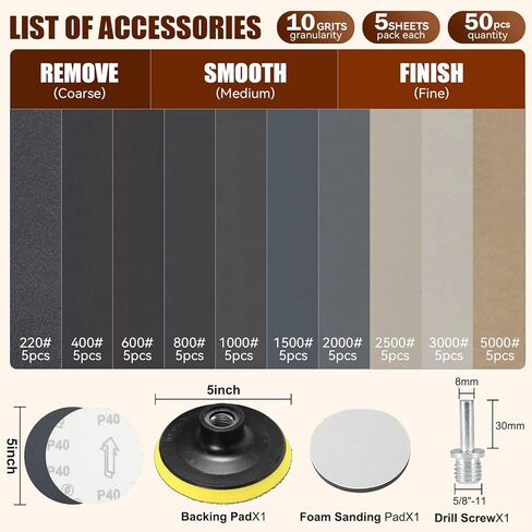 أقراص سنفرة رطبة وجافة مقاس 5 بوصات، 54 قطعة أقراص سنفرة زاوية مقاس 5 بوصة بخطاف وحلقة دعم مع 5/8-11 خيط لتلميع الخشب المعدني (220-5000 حبيبة) in Kuwait