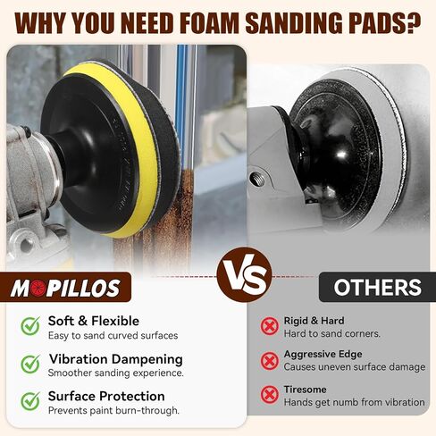 أقراص سنفرة رطبة وجافة مقاس 5 بوصات، 54 قطعة أقراص سنفرة زاوية مقاس 5 بوصة بخطاف وحلقة دعم مع 5/8-11 خيط لتلميع الخشب المعدني (220-5000 حبيبة) in Kuwait