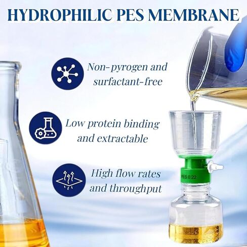 وحدات تصفية فراغية معقمة يمكن التخلص منها سعة 250 مل مع غشاء PES 0.22um (2 قطعة) in Kuwait