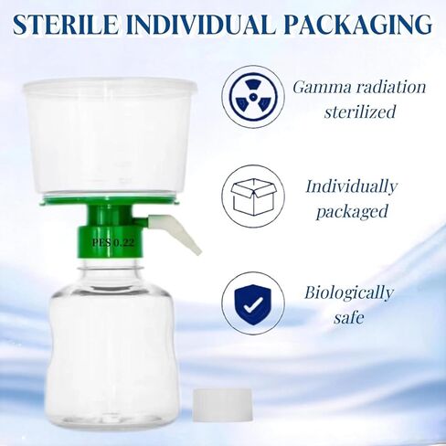 وحدات تصفية فراغية معقمة يمكن التخلص منها سعة 250 مل مع غشاء PES 0.22um (2 قطعة) in Kuwait