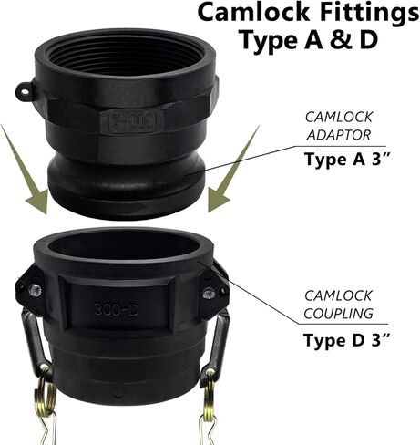 3 Inch Camlock Fittings Type A & D Polypropylene Cam and Groove Hose Fitting Kit with 3" Male & Female Camlock x 3" NPT Female, Cam and Groove Hose Couplings in Kuwait