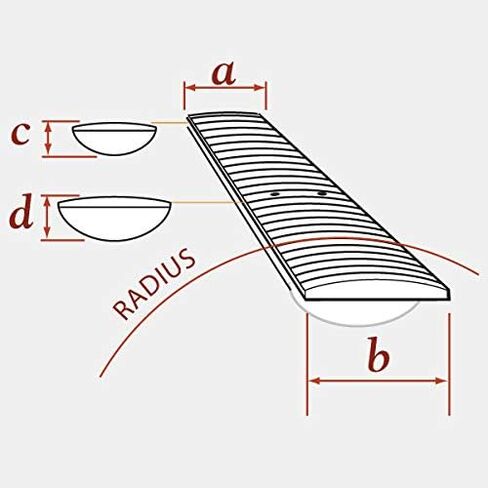 Ibanez GSRM20 Mikro Bass Guitar Black in Kuwait