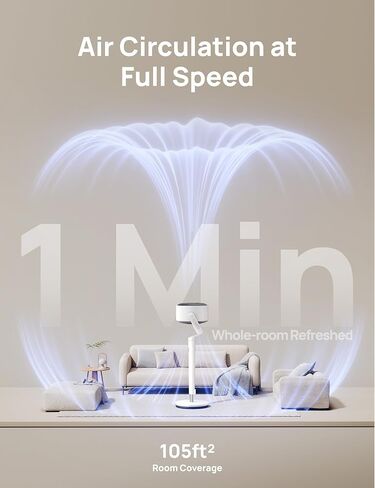 DREO Smart Fan for Bedroom, 120° +120° Omni-Directional Oscillating Fans, 100ft Quiet Pedestal Fan with RGB Light, 9 Speeds, 6 Modes, 20dB, 8H Timer, Wi-Fi/Voice/Alexa, 37-42" Floor Fans with Remote in Kuwait