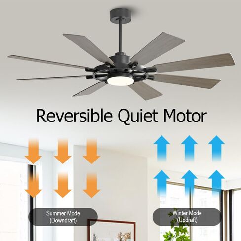 ELEHINSER 80 Inch Ceiling Fan with Lights and 3 Downrods, 8 Plywood Blades, 6-Speed Noiseless Reversible DC Motor, 3CCT, Windmill Ceiling fan for Kitchen Bedroom Living Room, Gloss White in Saudi Arabia