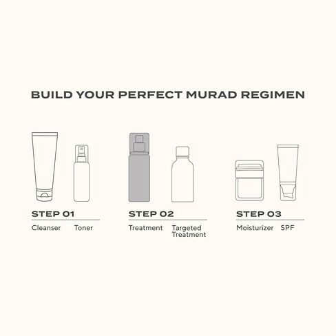 Murad Retinol Youth Renewal Serum - Fast-Acting Retinol Serum for Face and Neck - Visibly Improves Lines and Wrinkles, Skin Looks Firmer and Feels Smoother, Gentle Enough for Nightly Use in Kuwait