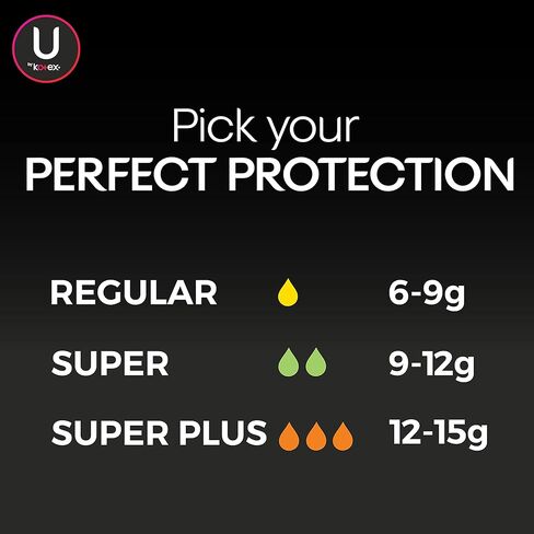 U by Kotex Click Compact Multipack Tampons, Regular/Super/Super Plus Absorbency, Unscented, 30 Count in Kuwait