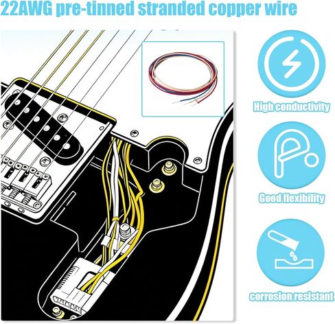 4.5m/15ft Cloth Covered Pushback Guitar Wire Set, 3pcs Vintage Style Wax Braided Wiring Kit for Electric Guitar Upgrades and Repairs Parts Accessories(1.5m/5ft Red/Blue/White) in Saudi Arabia