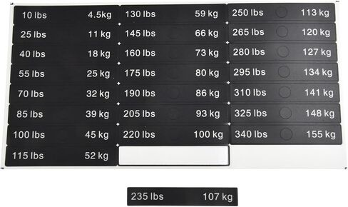 ملصقات وزن معدات اللياقة البدنية، ملصقات وزن من مادة البولي بروبيلين (10LB-200LB) in Kuwait