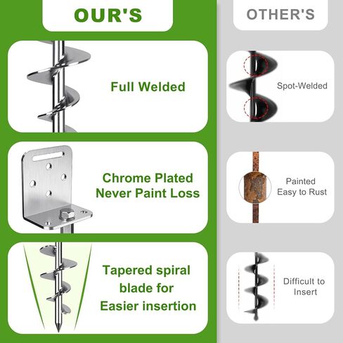 BeneLabel 2/4 Pack 18" 30" Ground Anchors Screw in Mobile Home Anchors Kits 2.8" Wide Tapered Spiral Trampoline Anchor Set with Bracket Swing Set Anchor for Playset, Tent, Shed, Fence, Swingset in Kuwait