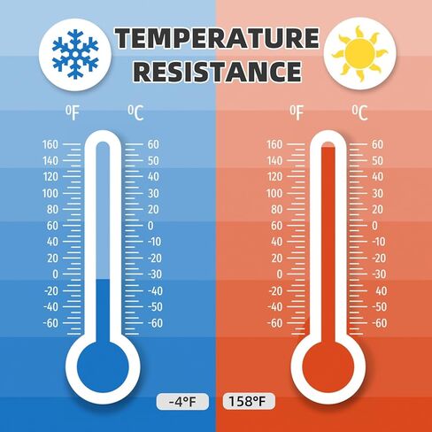 3M Double Sided Foam Tape 0.39in x 20Ft Removable No Damge Double Sided Wall Tape Heavy Duty PE Foam Mounting Tape Waterproof for Hanging Pictures, Poster, Home Decor, Signs, DIY in Kuwait