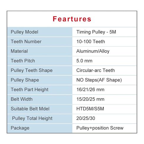 Synchronous Pulley 5M-36T Arc Tooth Hole Size 8/10/12/14/15/16/17/19/20 mm Aluminum Pulley Belt Width: 20 mm(15x5x2.3 mm) in Saudi Arabia