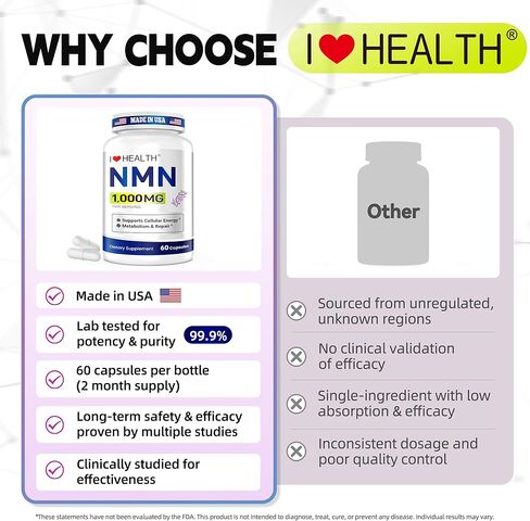 مكمل NMN 1000 ملغ لكل حصة، 99.9% أحادي نيوكليوتيد النيكوتيناميد النقي، NAD+ يدعم الطاقة الخلوية والشيخوخة الصحية للرجال والنساء، 60 كبسولة (كمية تكفي لمدة 30 يومًا)، تم اختباره من قبل طرف ثالث، cGMP in Kuwait