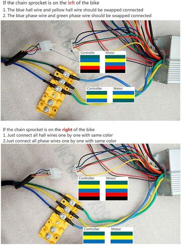 Complete 48V 1800W Brushless Electric Motor Kit with Controller, 29" Rear Axle Kit, Wheels, Throttle & Batteries – High-Torque DIY Conversion Kit for Go-Kart, ATV, Quad, and More in Saudi Arabia