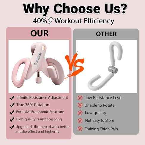 Thigh Trainer,Pelvic Floor Trainer Women,Upgraded Adjustable Resistance Kegel Trainer Ideal for Home/Gym Workouts,Body Sculpting,Yoga and Postpartum Recovery in Saudi Arabia