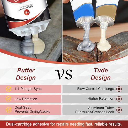 إيبوكسي لإصلاح المعادن شديد التحمل - مادة لاصقة وحشو للألمنيوم والصلب والحديد والبلاستيك والسيراميك. قوة صناعية، مقاوم للماء، يصلح الشقوق والثقوب الرملية. (80 جم/2.8 أونصة) in Kuwait