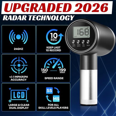 مسدس رادار بيسبول 24 جيجا هرتز مع شاشة LED + LCD مزدوجة، دقة ± 1 ميل في الساعة، أوضاع سرعة مزدوجة للرمي والتأرجح، أجهزة استشعار سرعة محمولة متعددة الرياضات، معدات تدريب رادار البيسبول لجميع اللاعبين in Kuwait