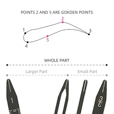 Microblading Stainless Steel Divider Flexible Compass Golden Ratio Eyebrow Measuring Stencil Ruler Brow Mapping Tool Permanent Makeup Measure Symmetrical Tool (Black) in Saudi Arabia