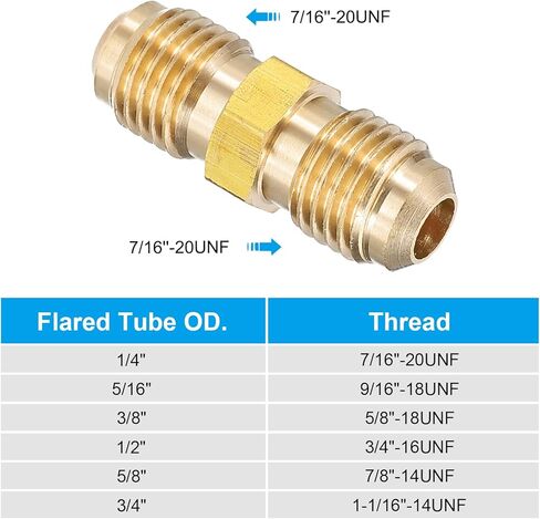 PATIKIL 1/4 Inch Male Flare x 1/4 Inch Male Flare Connector, 4Pcs SAE 45 Degree Brass Adapter Union Tube Coupler Pipe Fitting for Air Gas Line Refrigeration HVAC in Saudi Arabia
