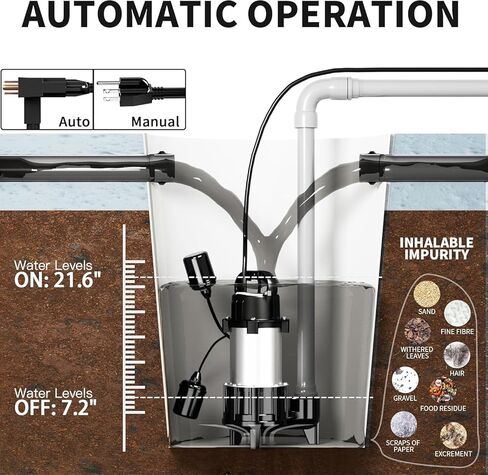 FOTING 1HP 5600 GPH 40FT مضخة مستنقع غاطسة مياه الصرف الصحي/مضخة النفايات السائلة - حديد الزهر عالي التحمل أوتوماتيكي/يدوي - مضخة الصرف الصحي 115 فولت لحوض الحوض/السكنية/الصرف الصحي/الطابق السفلي، 2 بوصة NPT، أسود in Kuwait