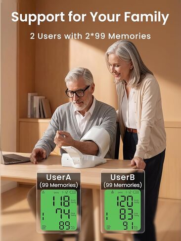 CAVN Blood Pressure Monitor, One-Touch Barrel-Type Upper Arm Blood Pressure Monitors for Home Use, No-Wrap Auto-Fit Design, Fits Arms 7.1"-16.5", 3-Color Backlight, 2 Users 2×99 Memory in Kuwait