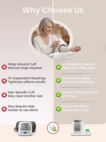 CAVN Blood Pressure Monitor, One-Touch Barrel-Type Upper Arm Blood Pressure Monitors for Home Use, No-Wrap Auto-Fit Design, Fits Arms 7.1"-16.5", 3-Color Backlight, 2 Users 2×99 Memory in Kuwait