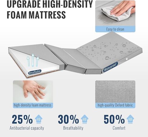 𝟐𝟎𝟐𝟔 𝐏𝐫𝐞𝐦𝐢𝐮𝐦 4 Function Full Electric Hospital Bed, ICU Medical Bed with Waterproof Foam Mattress, Adjustable IV Pole, Dining Bord, 550LBS Capacity Hospital Beds for Home Use in Saudi Arabia