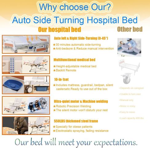 10-Function Full Electric Hospital Bed for Home Use with Lateral Tilting, 18"–29" Height Range Hospital Bed with Mattress, Side Rails, Bedpan, Locking Casters, IV Pole & Dining Table, 550lbs Capacity in Saudi Arabia