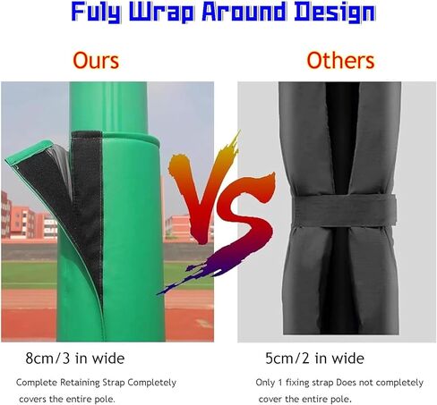 Durable Basement Pole Padding Wrap Round Pole Pad Heavy Duty Waterproof Basketball Pole Protective Pads Foldable Reusable Pole Padding Wrap(H- 7ft,Dia 4") in Saudi Arabia