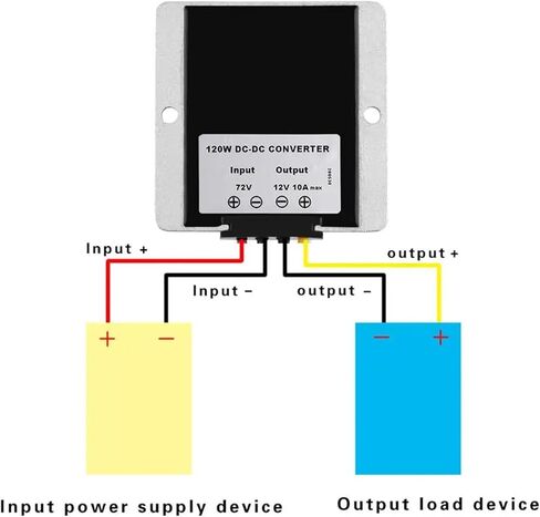 DC 30V-90V to DC 12V 10A 120W Voltage Regulator Converter Step Down Module Power Supply for Car LED Solar Boat in Saudi Arabia