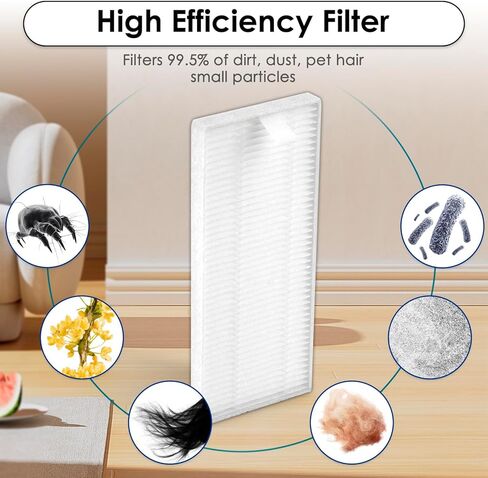 (18 Pack) M330 Pro Replacement Parts Compatible with Lefant M330/ M330 Pro Robot Vacuum Cleaner, 8 Side Brushes, 8 HEPA Filters with Foam Filters, 2 Mop Pads, Accessories Kit in Kuwait