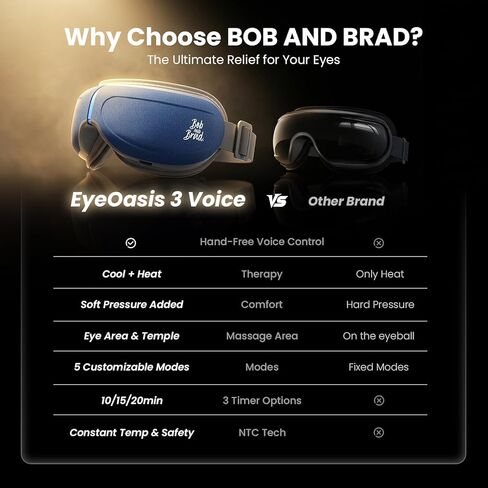 مدلك العين من بوب آند براد مع التحكم الصوتي بالحرارة والتبريد، مؤهل من FSA، تدليك معبد العين 3 الصوتي، مدلك العين الساخن لعلاج الصداع النصفي وتخفيف جفاف العيون، هدية مثالية للنساء والرجال in Kuwait