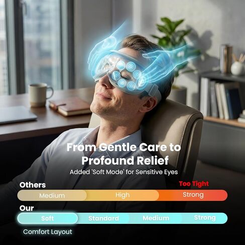 مدلك العين من بوب آند براد مع التحكم الصوتي بالحرارة والتبريد، مؤهل من FSA، تدليك معبد العين 3 الصوتي، مدلك العين الساخن لعلاج الصداع النصفي وتخفيف جفاف العيون، هدية مثالية للنساء والرجال in Kuwait