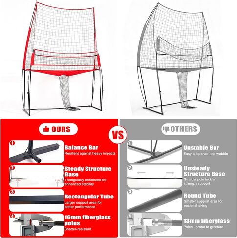 محطة شبكية لتدريب الكرة الطائرة 2 في 1 مع ارتفاع 5 حائز على براءة اختراع (6'5'' إلى 8'')، نظام تدريب عالي التحمل للضرب على الضربات المدببة، معدات تدريب داخلية وخارجية في الفناء الخلفي in Kuwait