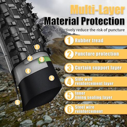 26x1.95 Mountain Bike Tire: Puncture-Resistant and Wear-Resistant 26 Inch Bike Tires - Folding MTB Bike Tire Fit for Mountain Road and Street in Kuwait