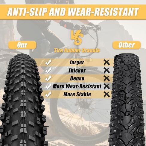26x1.95 Mountain Bike Tire: Puncture-Resistant and Wear-Resistant 26 Inch Bike Tires - Folding MTB Bike Tire Fit for Mountain Road and Street in Kuwait