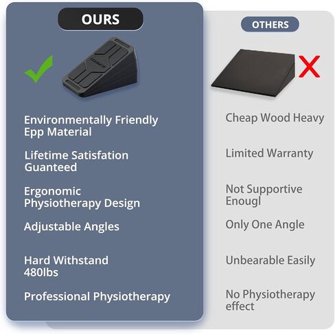 لوح مائل من تيمازي لتمتد ربلة الساق، 6 حزم زوايا قابلة للتعديل، لوح مائل مطاطي غير قابل للانزلاق، معدات نقالة إسفين القرفصاء للعلاج الطبيعي في المنزل، إسفين تمدد ربلة الساق لتحسين الجزء السفلي من الساق in Kuwait