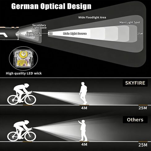 أضواء دراجة SKYFIRE 2500LM للركوب الليلي، متوافقة مع حامل Garmin/Gopro، مصباح أمامي للدراجة قابل لإعادة الشحن 4000 مللي أمبير مع ضوء جانبي ملون، ضوء أمامي LED مقاوم للماء للدراجة على الطرق الجبلية in Kuwait