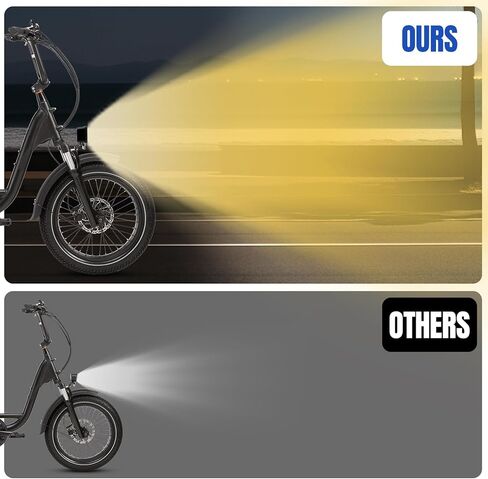 Ebike Light, Yellow 6000-6500K Spot Floodlight 20W Ebike Headlight - 2Pin Compatible for Rad Power Bikes RadRunner RadMini RadRover RadExpand Vamoose Mammoth in Kuwait