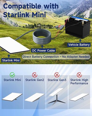 كابل طاقة البطارية المباشر لـ Starlink Mini، 16.4FT 16AWG طرف حلقي عالي التحمل إلى كابل طاقة DC، صمامات مزدوجة 10 أمبير وحامل ATC/ATO مقاوم للماء، مثالي لسيارة RV تعمل بالطاقة الشمسية خارج الشبكة in Kuwait
