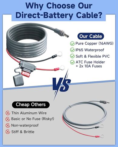 كابل طاقة البطارية المباشر لـ Starlink Mini، 16.4FT 16AWG طرف حلقي عالي التحمل إلى كابل طاقة DC، صمامات مزدوجة 10 أمبير وحامل ATC/ATO مقاوم للماء، مثالي لسيارة RV تعمل بالطاقة الشمسية خارج الشبكة in Kuwait