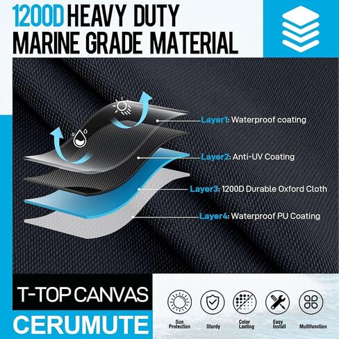 1200D Heavy Duty Marine Grade Boat T Top Canvas Replacement Center Console Boat Waterproof T Top Canvas with Storage Bag Without Frame Dark Navy (93" x 62") in Kuwait