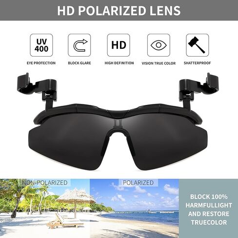 FEISEDY Polarized Clip On Sunglasses,Clip Cap Sports Sunglasses,UV400 Sunglasses for Mens Womens Fishing Cycling Hiking B0356 in Kuwait
