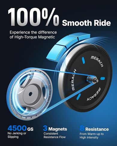 Merach Exercise Bike, Magnetic Stationary Bike with 15.6"HD Screen, Low Noise Indoor Cycling Bike with 300lbs Weight Capacity, Comfortable Bike Seat, Tablet Mount and Fitness Courses for Weight Loss in Kuwait