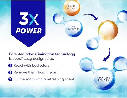 BRIGHT Air Max Odor Eliminator Air Freshener, Cool And Clean, 8 Oz Jar in Kuwait