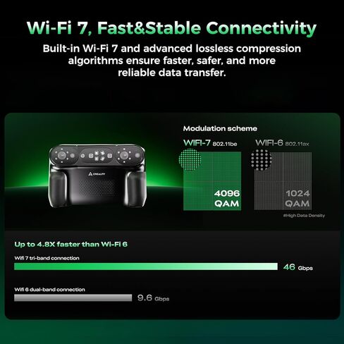 Creality Sermoon P1 Wireless 3D Scanner, 100FPS High-Speed Scanning with Blue Laser & NIR, All-in-One Standalone 0.02mm Accuracy, Built-in Computer & WiFi 7 in Saudi Arabia
