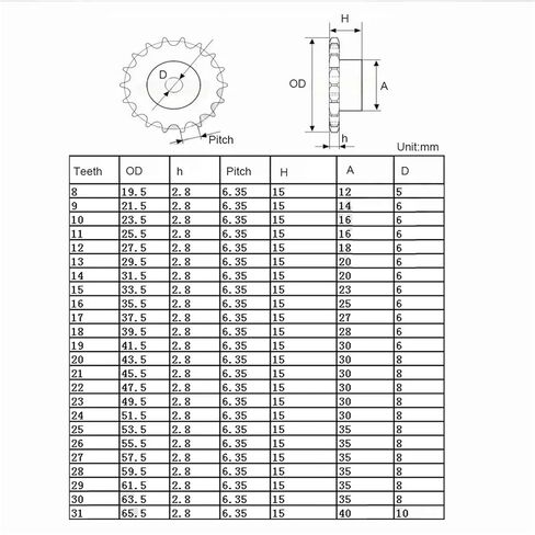 1Pcs 24-39 Tooth 04C Chain Gear 45# Steel Chain Wheel Motor Chain Drive Chain Wheel Tooth Pitch 6.35mm(34 Teeth) in Saudi Arabia